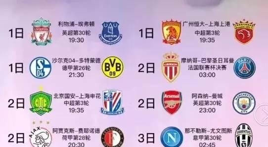得到更多上